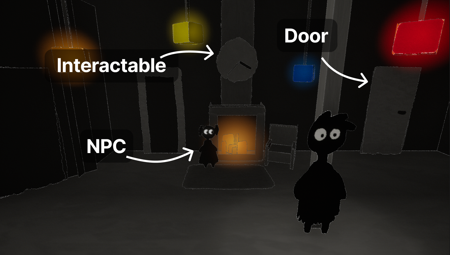 God of a Cult - Interactions