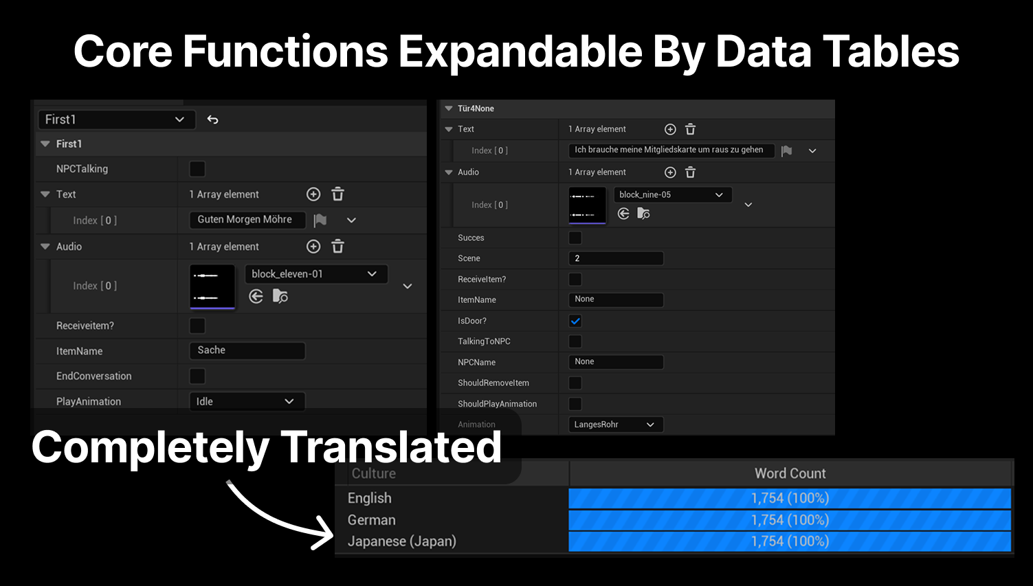 God of a Cult - Expendable