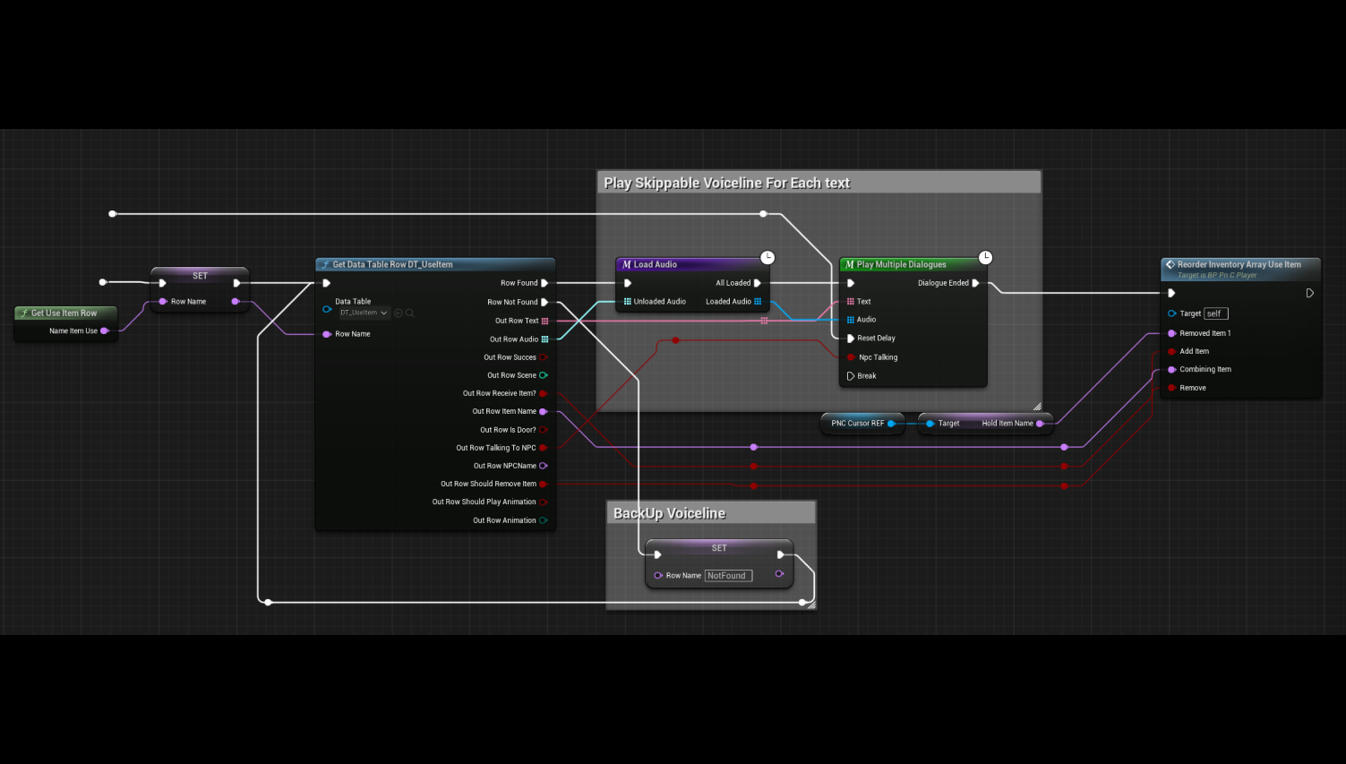God of a Cult - Dialogue Code Snippet