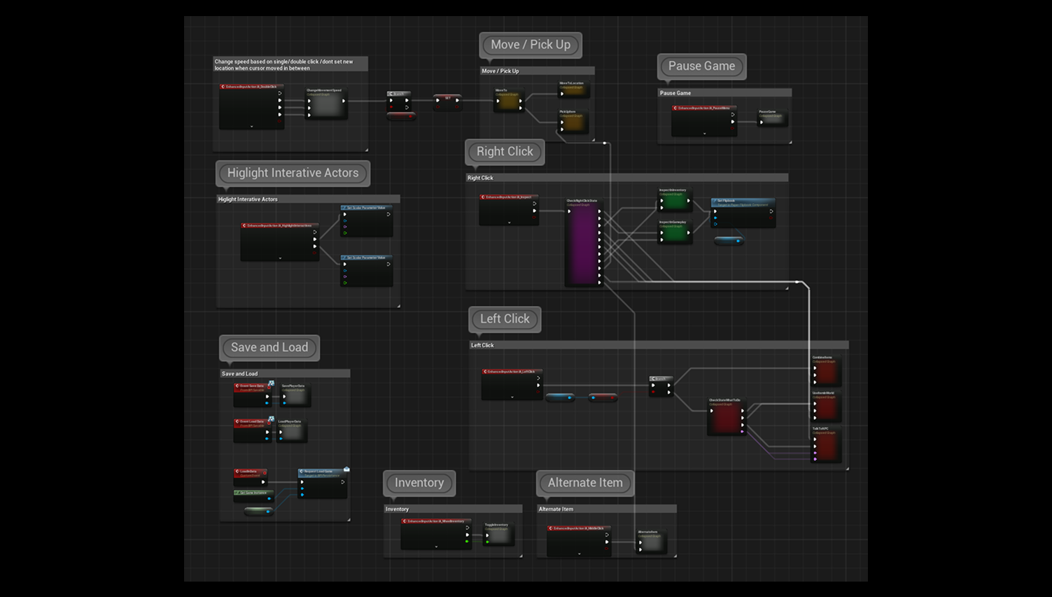 God of a Cult - Overview Code Snippet